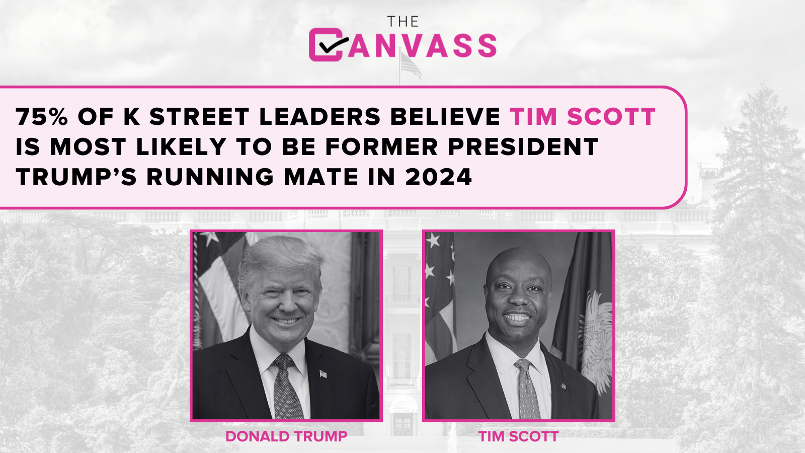 A growing number of K Street leaders (75%) believe Sen. Tim Scott will be Donald Trump’s running mate this presidential election.