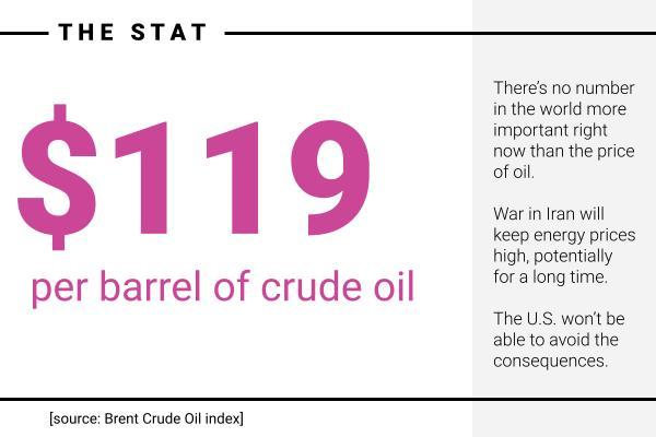 This week, the price of crude oil jumped to $119 a barrel. That was scary for markets around the globe, triggering a selloff that’s still being felt on Wall Street.